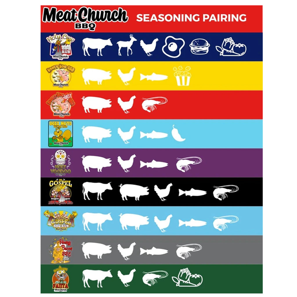 Meat Church Texas Sugar BBQ Rub 12oz : Grocery & Gourmet Food