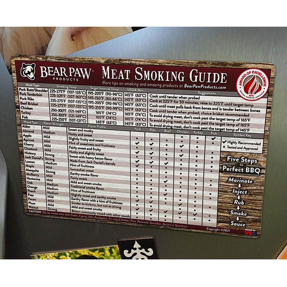 Bear Paws - New Magnetic Meat Temperature Guide - Smoking Chart Magnet -  Barbeque Accessories - Grilling Temperature Chart - Perfect For Smokers 