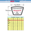 A77 V-Belt – 4L790 – 1/2" x 79" – A Section Replacement