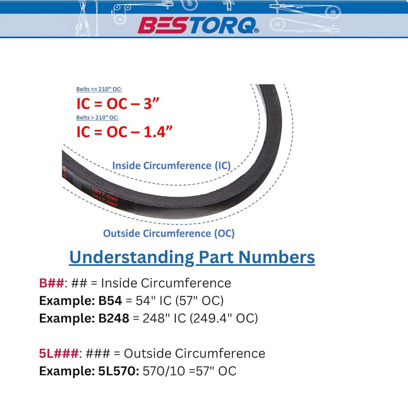 V Belt 5L950 / B92 Replacement 5/8" x 95" Industrial & Lawn Mower Heavy Duty