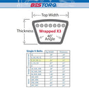 ﻿V Belt 5L470 / B44 Replacement 5/8" x 47" Industrial & Lawn Mower Heavy Duty