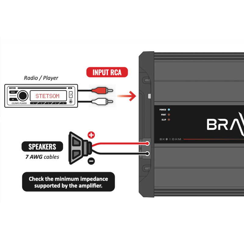 Stetsom Bravo Bass 5K Digital Amplifier 1 Ohm Mono 1 Channel Class D 5000W RMS