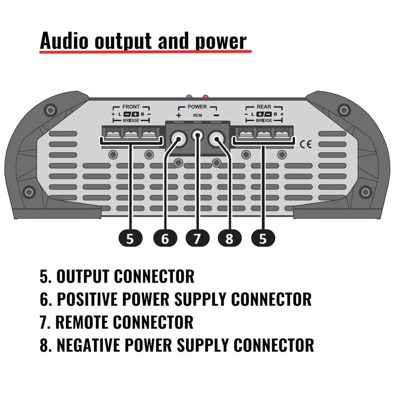 Stetsom HL 2000.4 Digital 4 Channel Amp Full Range Class D 2000 Watts RMS 2 Ohm