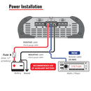 Stetsom HL 2000.4 Digital 4 Channel Amp Full Range Class D 2000 Watts RMS 2 Ohm