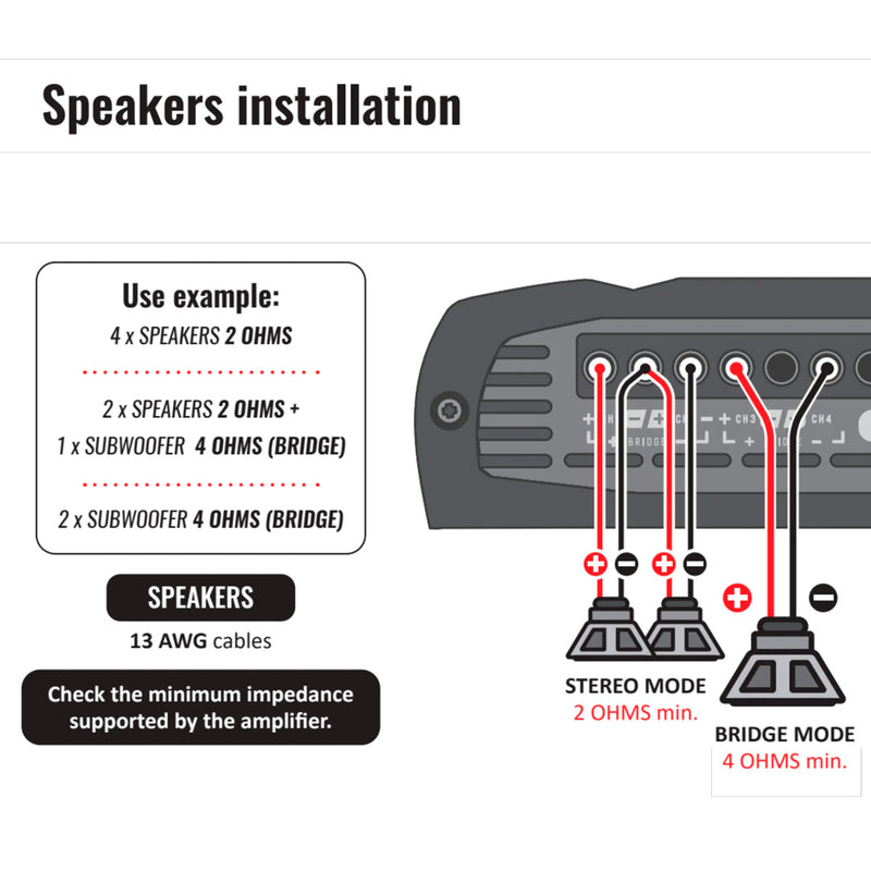 Stetsom IR 800.4 Compact Digital 4 Channel Amplifier 800W Full Range Amp 4x175W