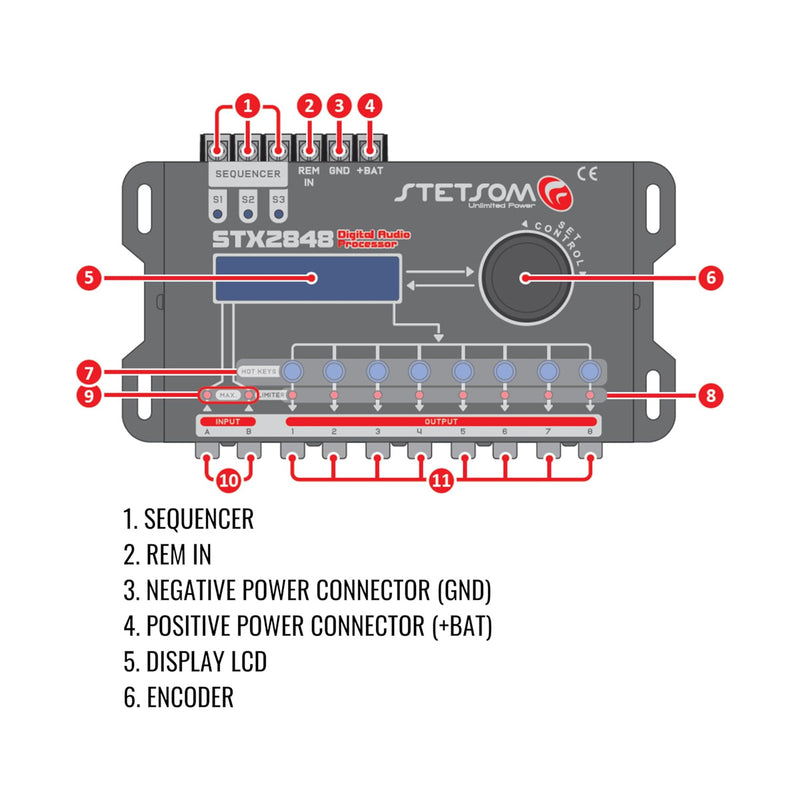 Stetsom STX2848 DSP Crossover & Equalizer 8 Channel Digital Signal Processor