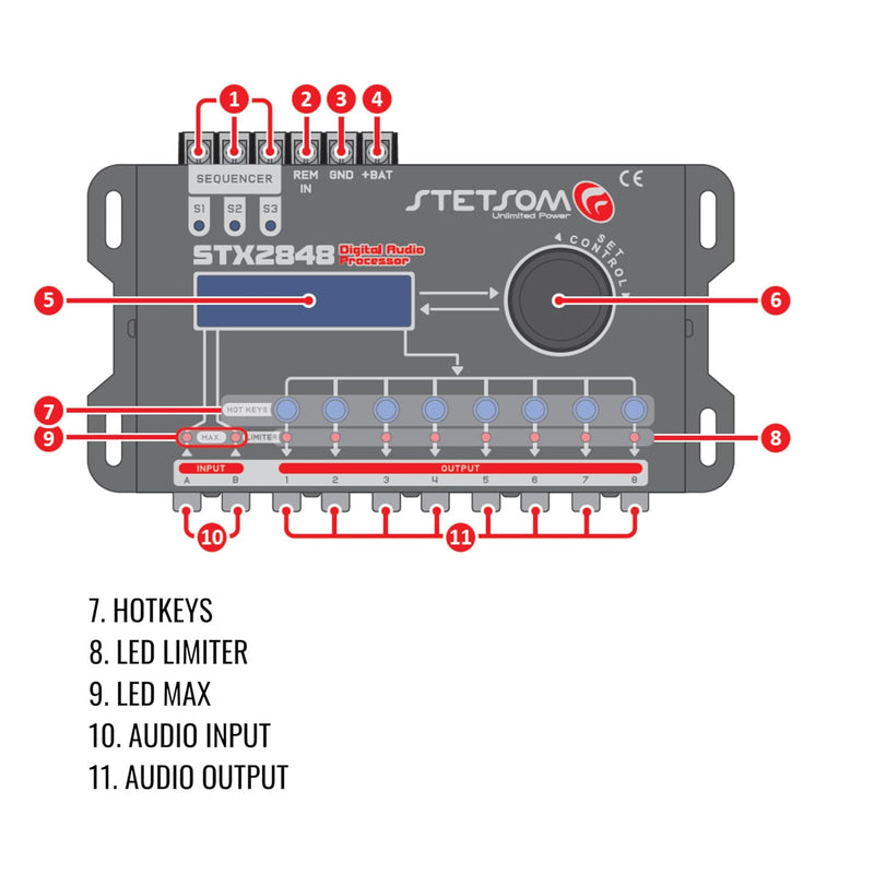 Stetsom STX2848 DSP Crossover & Equalizer 8 Channel Digital Signal Processor