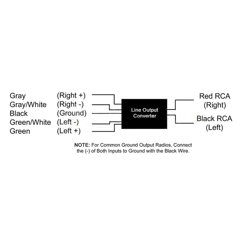 Line Outputs Wire Line Out Converter Wiring Diagram