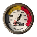 Horizon Smokers 3" Inch Diameter Thermometer with Cooking Zones HSA002