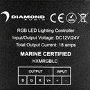 RF Remote Control for RGB LED